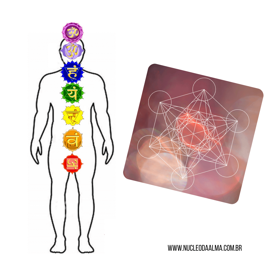 Alinhamento Energético com Cristais - Imagem 4