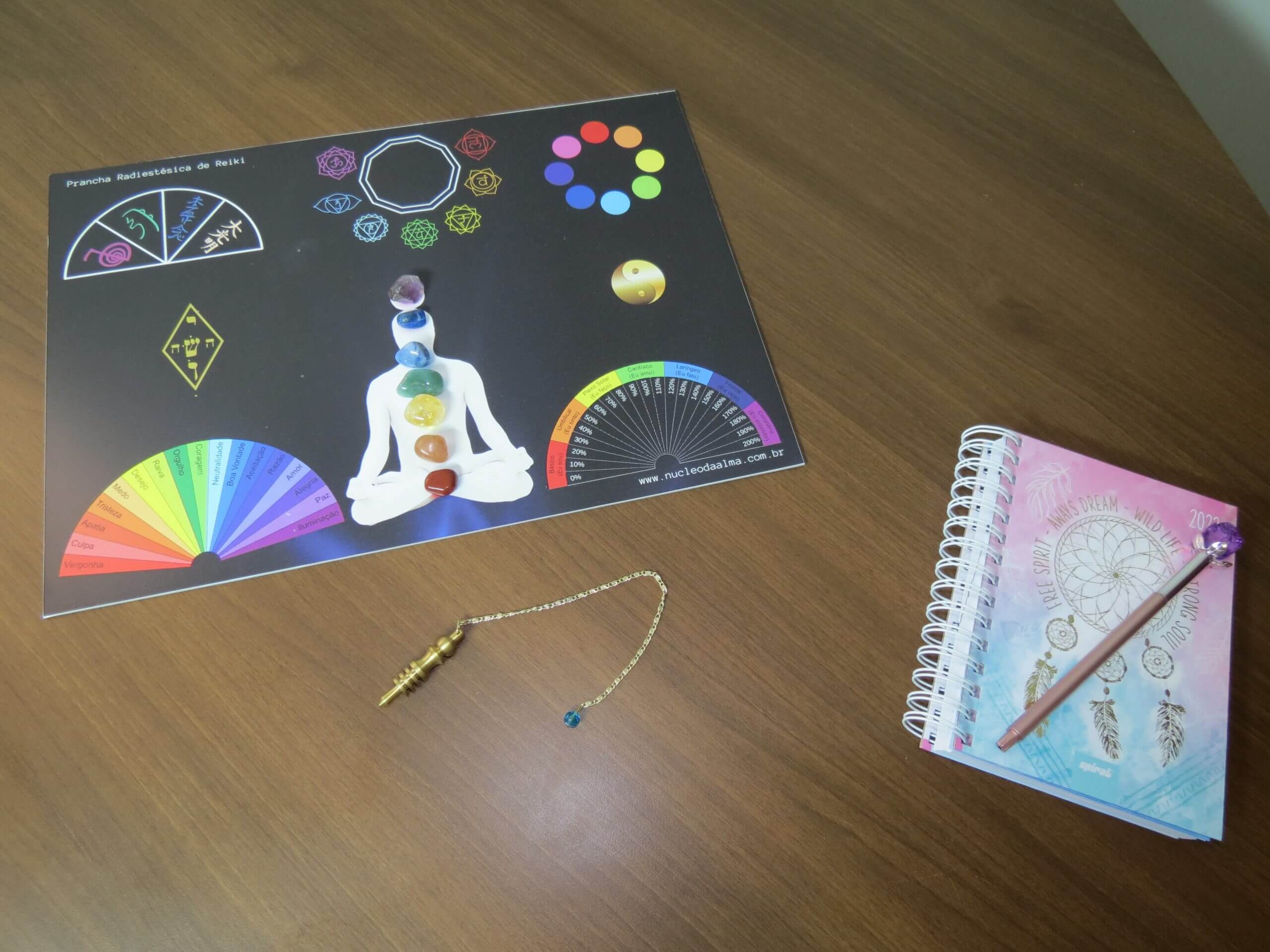 Prancha Radiestésica de Reiki - Imagem 4
