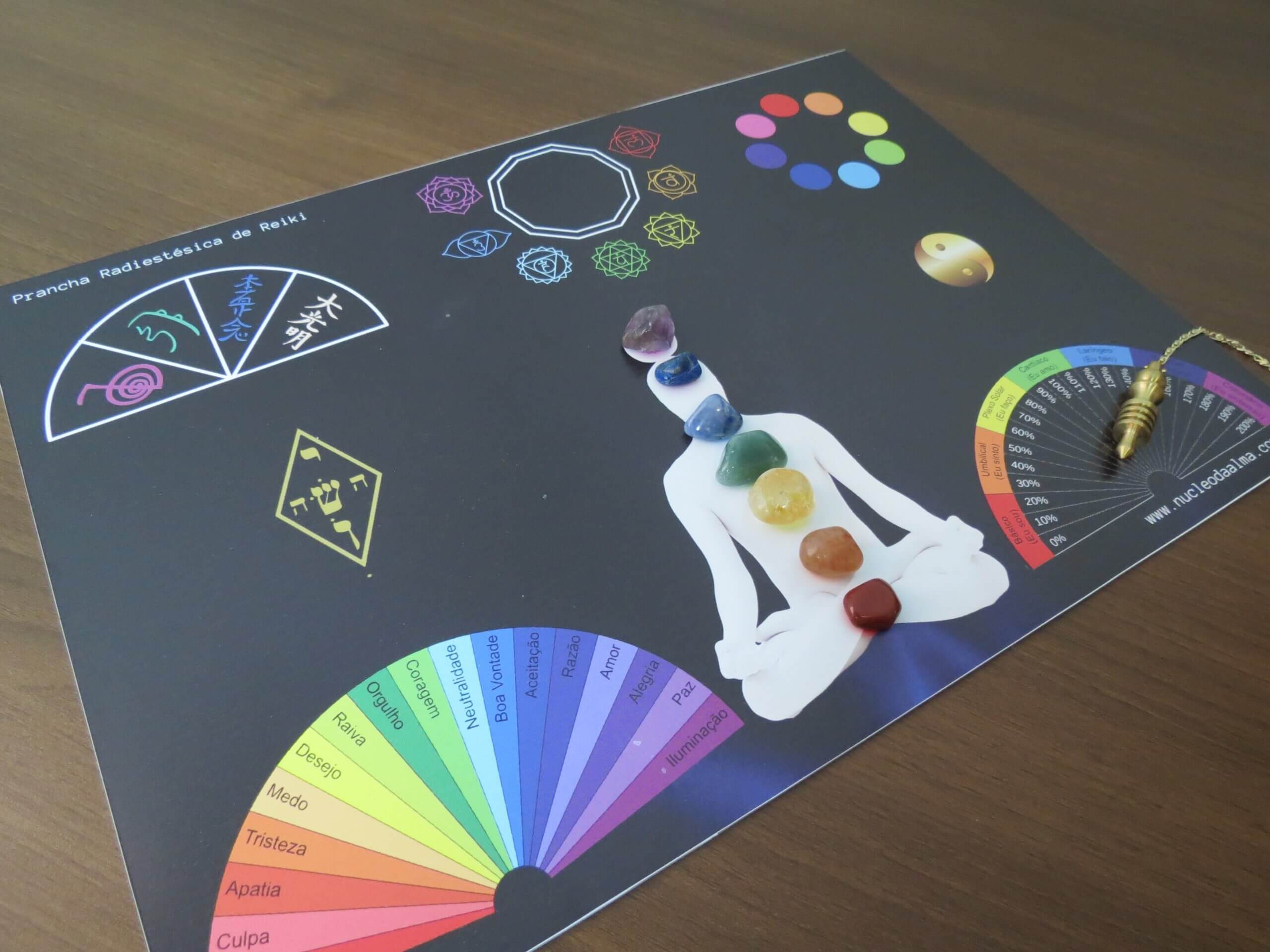 Prancha Radiestésica de Reiki - Imagem 2